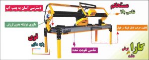 دستگاه سنگبری,دستگاه برش سنگ,فرز سنگبری
